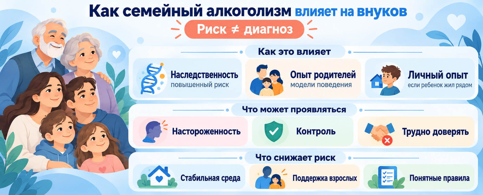 Как алкогольная зависимость в семье может влиять на внуков: наследственность, опыт родителей и факторы защиты